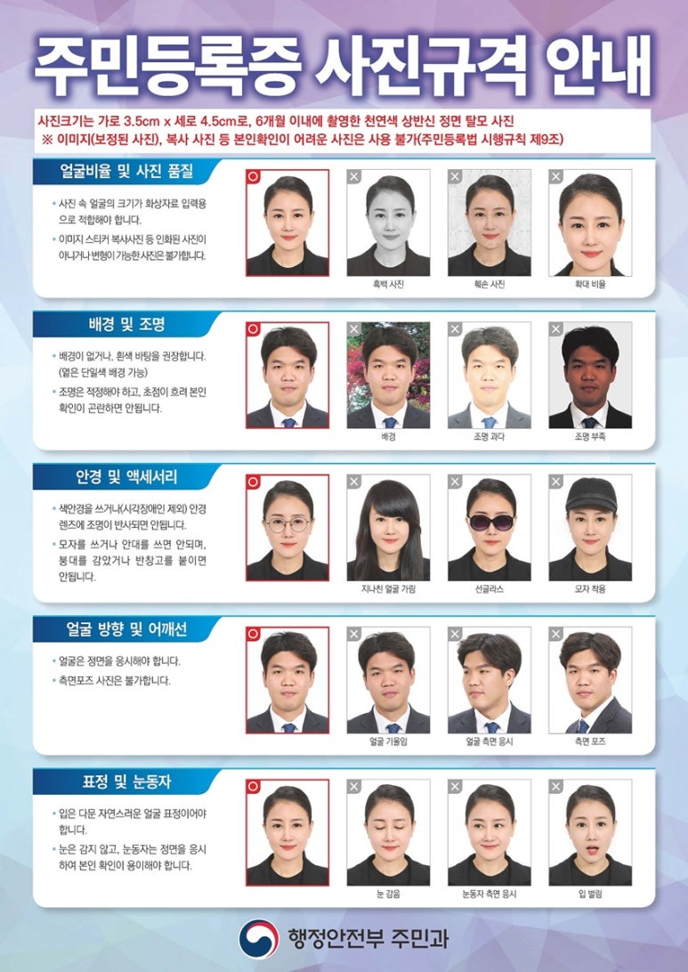 주민등록증_사진규격.jpg